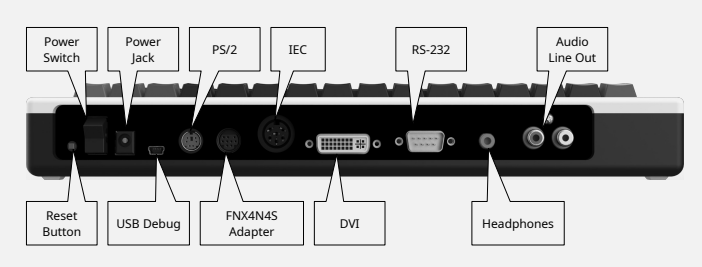 F256k rear connectors.PNG